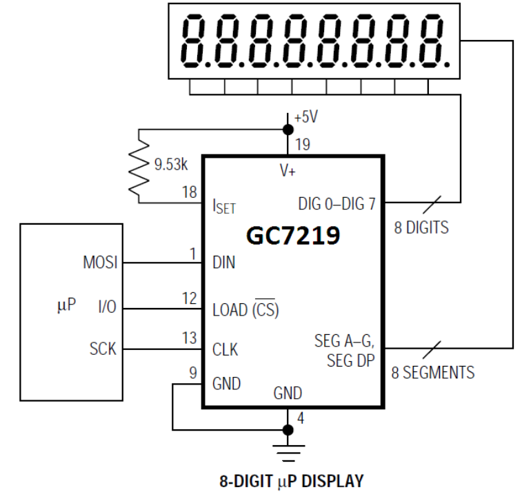 Tryout of Listen AI CSK6 Visual AI Development Kit: AI Gesture Recognition Game