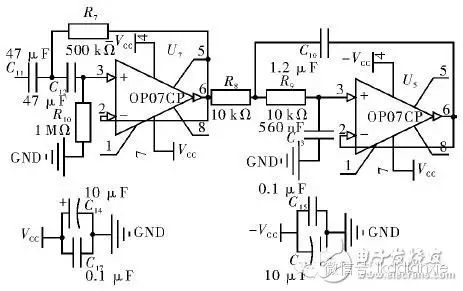 ECG Signal Acquisition Circuit Design Using STM32