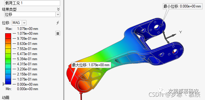 Quadruped Robot Design and Implementation