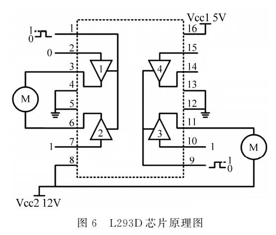 Application Research of PWM Modulation in Arduino-Based Electronic Technology Experiments