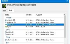 Deep Learning Environment Setup Guide for Windows, Mac, and Ubuntu