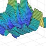 Power System Clustering Strategy Considering Building Layout