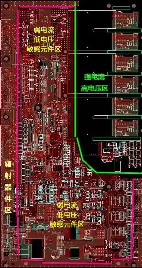Analysis of Basic PCB Layout Principles
