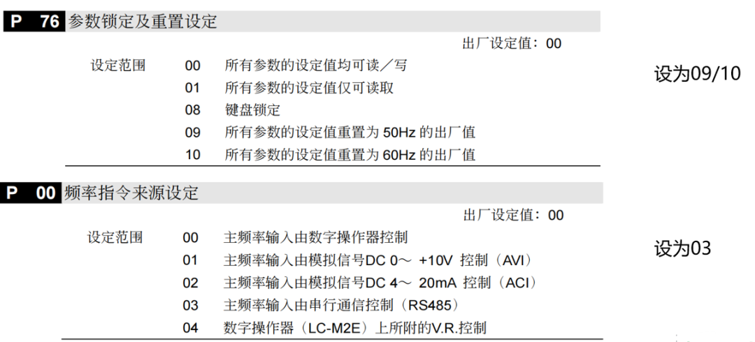 Modbus ASCII Communication Between Schneider M241 and Delta Inverter