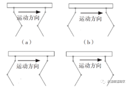 Quadruped Robot Design and Implementation