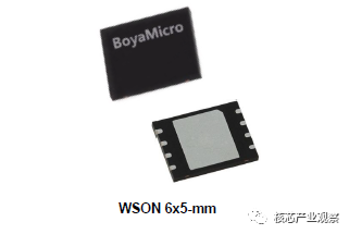 Major Manufacturers and Products of NOR Flash