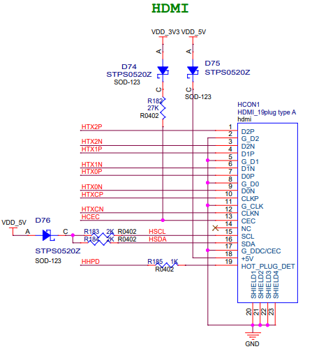 Understanding the Horizon RDK X3 Development Board Upgrade