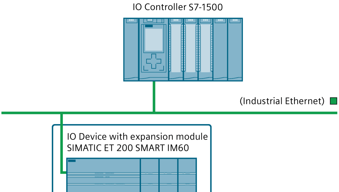 Siemens Introduces EtherCAT Servo Drive with Enhanced Communication