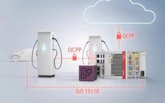 Seamless Integration of TwinCAT 3 IoT OCPP and EL6761 EtherCAT Terminal Module