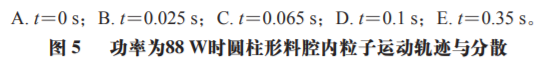 Mechanism of Ultrasonic Emulsification of Soy Protein Isolate