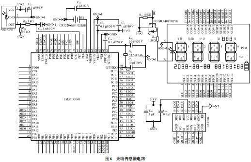 Overview of a Combustible Gas Monitoring System Based on LoRa Technology
