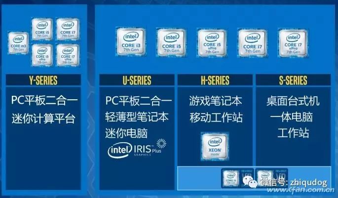 Is The Ultra-Low-Cost PC Usable? Key Insights On One Platform And Three Chips
