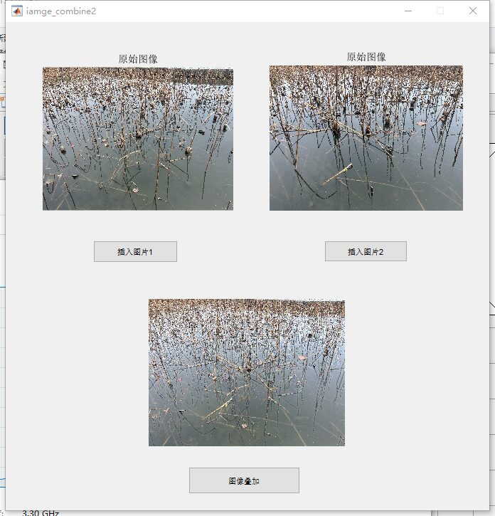 Image Overlay Using MATLAB for Blurred Image Processing