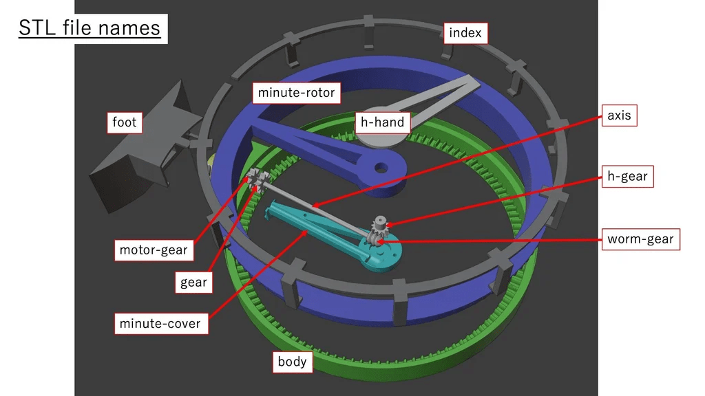 Build A Hollow Clock With Arduino