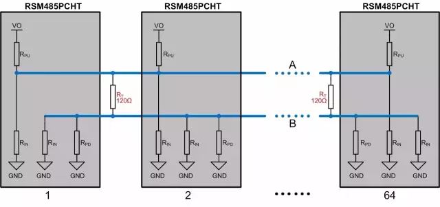 When to Use Pull-Up and Pull-Down Resistors for RS-485?