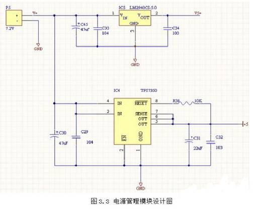 Collection of Automotive Electronic Circuit Designs