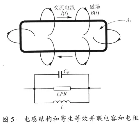 Key Points for PCB Layout of Switching Power Supplies