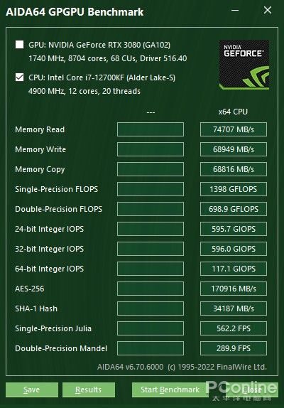 In-Depth Review of Intel i7-12700KF: A Versatile High-Performance CPU!