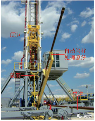 Overview of Core Technologies in Intelligent Drilling