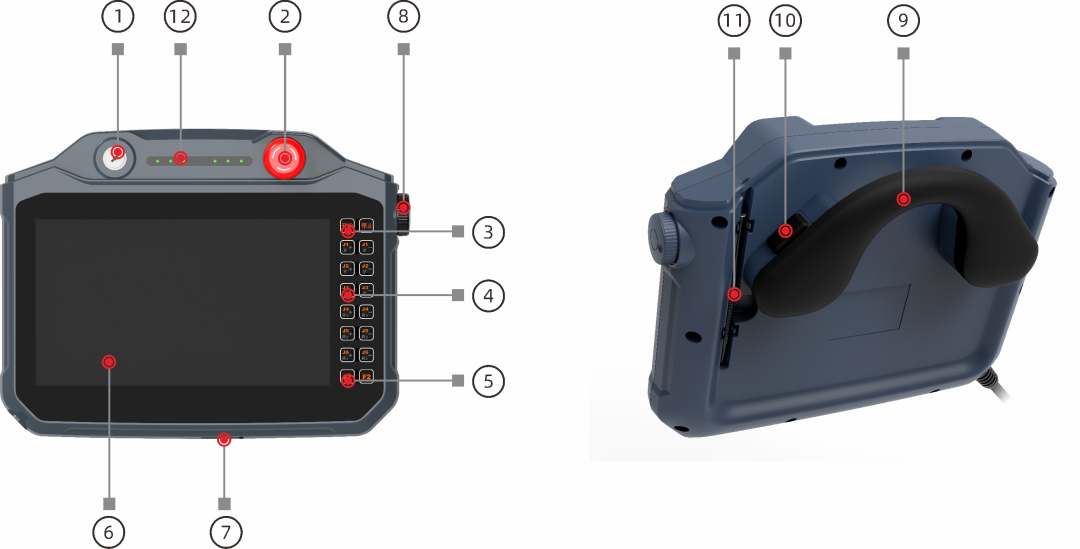Quick Start Guide for EtherCAT Motion Controller Teaching Pendant