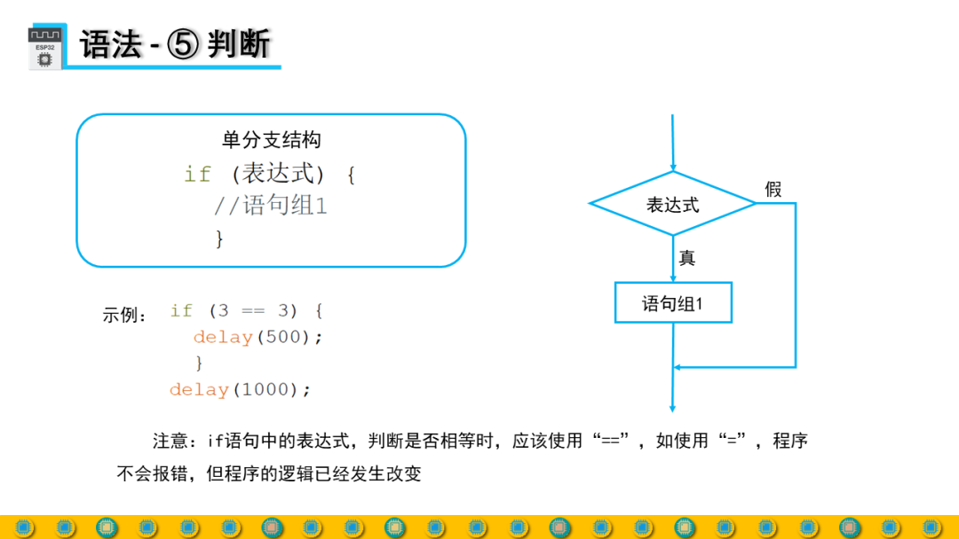 DIY Full-Process Design Based on ESP32 - Lesson 2-2: Syntax 2