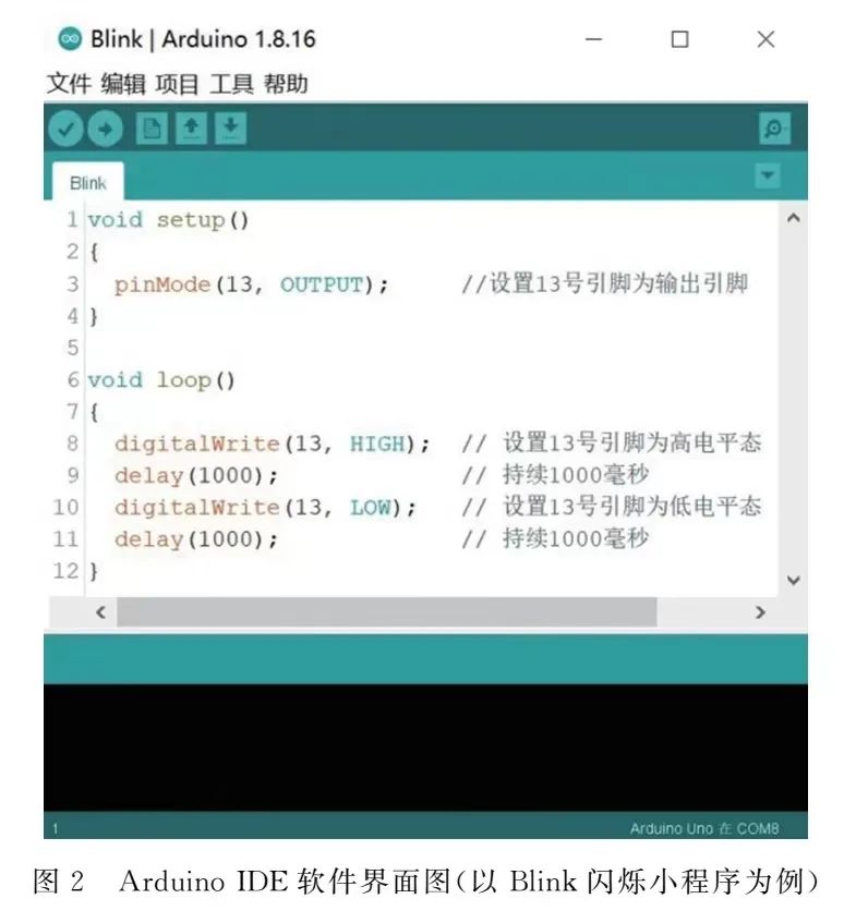 Application Research of PWM Modulation in Arduino-Based Electronic Technology Experiments