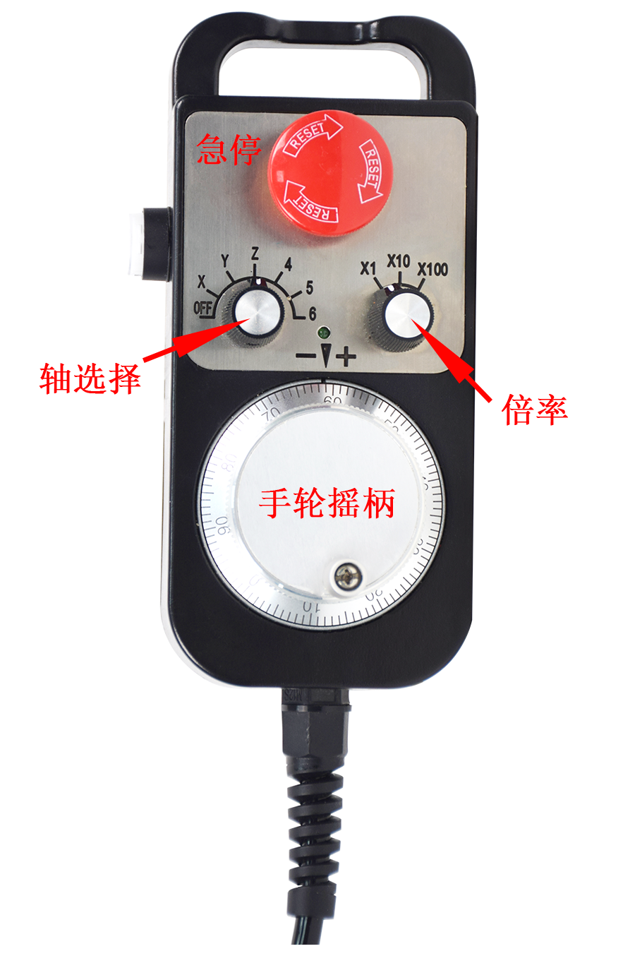Application of EtherCAT Motion Controller in CNC Handwheel Tracking