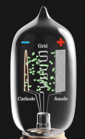 How Semiconductor Chips Work