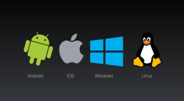 Differences Between ARM, X86, and PowerPC Architectures
