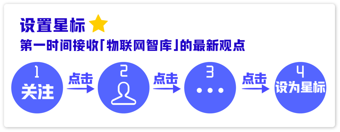 Wi-Fi 7 and BLE Support High-Quality Development of AIoT