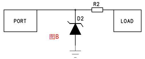 The Importance of Small Series Resistors in Circuits