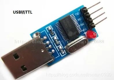 Understanding UART, TTL, RS232, RS422, RS485, CAN, and USB