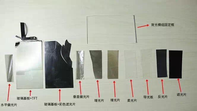 Disassembling a Borderless Phone Screen: A Deep Dive