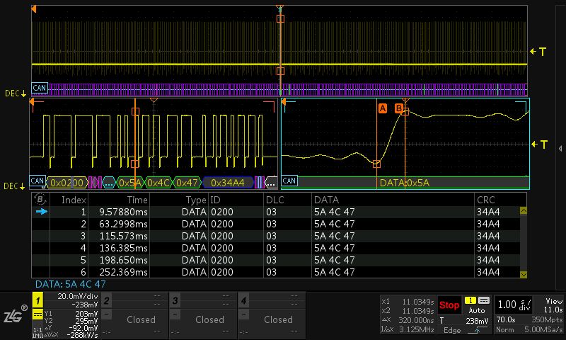 Measuring Over 30 Communication Protocols: UART, SPI, CAN, and More!