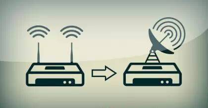 Why Is Your Home Wi-Fi Sometimes Fast and Sometimes Slow?