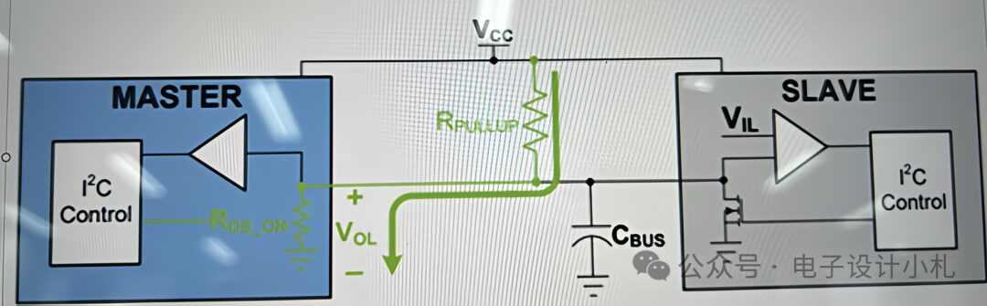 How to Select the Pull-Up Resistor Value for I2C?