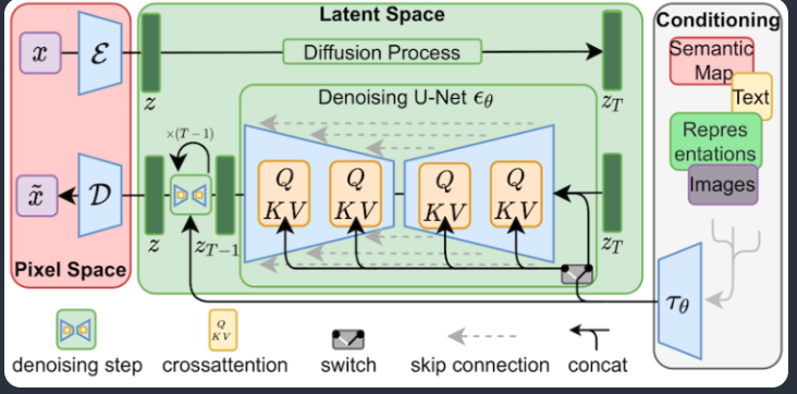 AI Painting Tutorial: What Is the LoRA Model and How to Use It