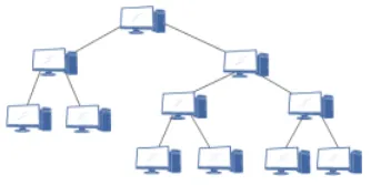 Chapter Highlights for Computer Fundamentals in Adult Higher Education