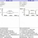 Understanding LIN Bus Knowledge