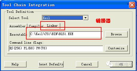 The Role, Generation and Invocation of LIB Libraries in Keil