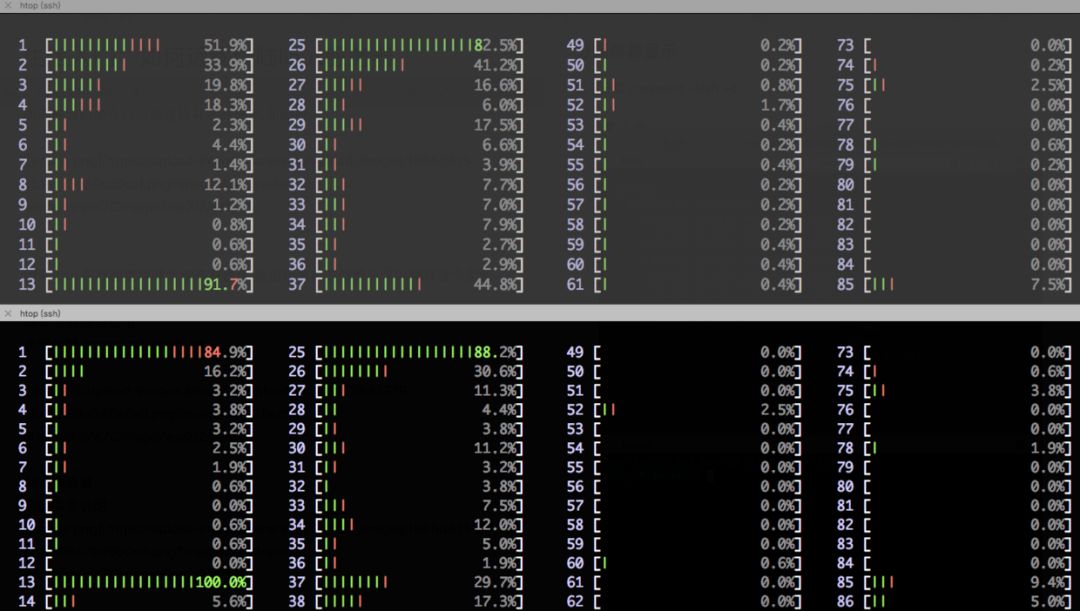 Introduction to Bioinformatics: How to Remotely Login to Linux Server