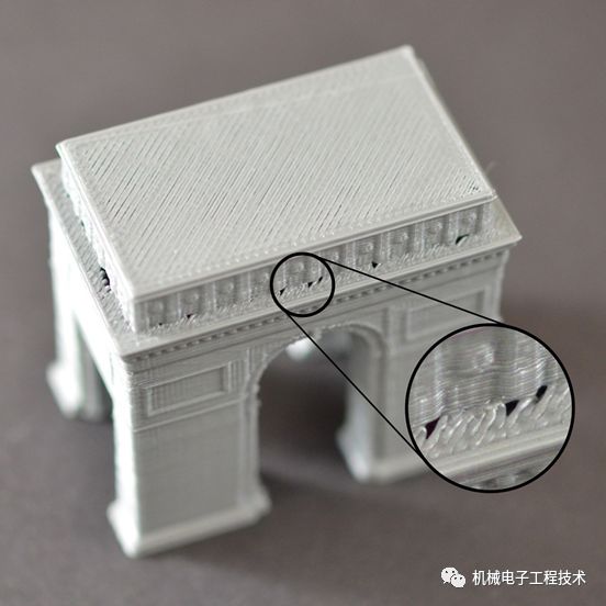 Common Quality Issues in 3D Printing