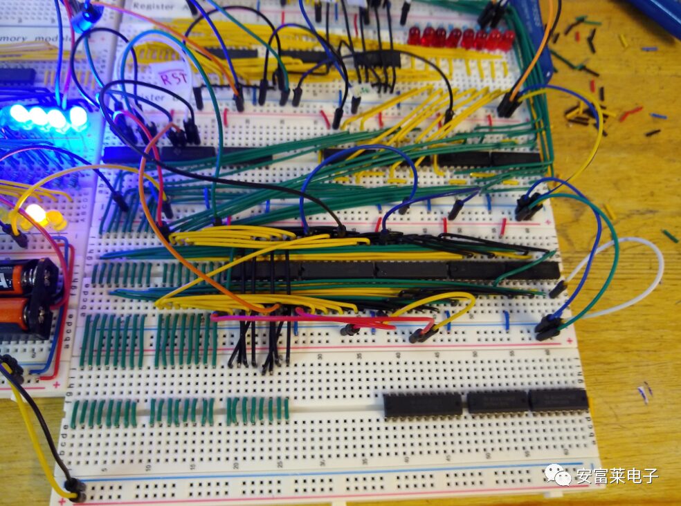 Handcrafted CPU Expert: Assembler Language for Unix-like System