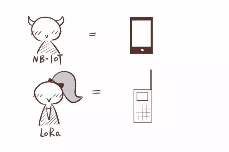 NB-IoT Claims to Be NB, LoRa Disagrees!
