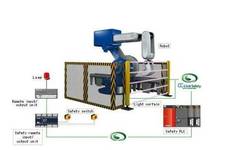 Summary of Fieldbus: Essential Knowledge for Electrical Engineers