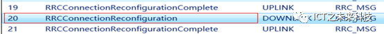 Comprehensive Introduction to 5G NSA Option 3x Networking Process