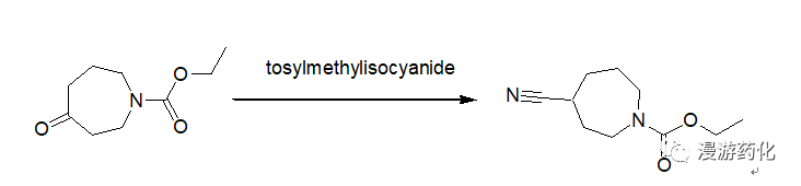Overview of Acyclic Synthesis Applications