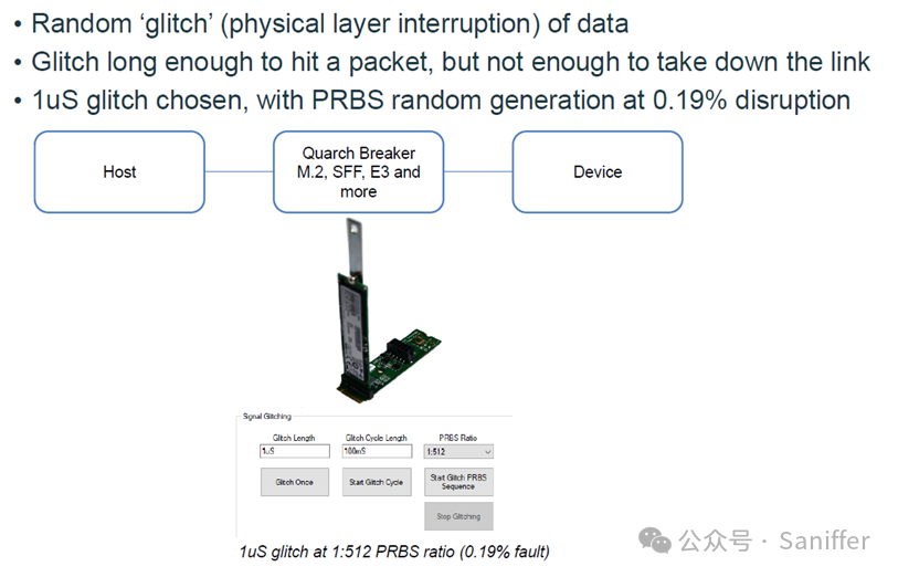 Setting Up and Demonstrating PCIe Gen4/5 M.2 SSD Fault Injection
