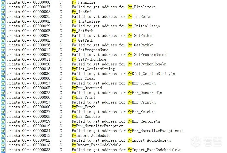 Python Reverse Engineering Summary