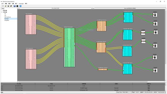 Next-Generation AES67+AES70 Network Audio Solutions